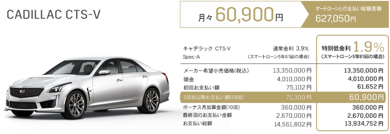 キャデラック CTS-V（キャデラック公式サイトへ）